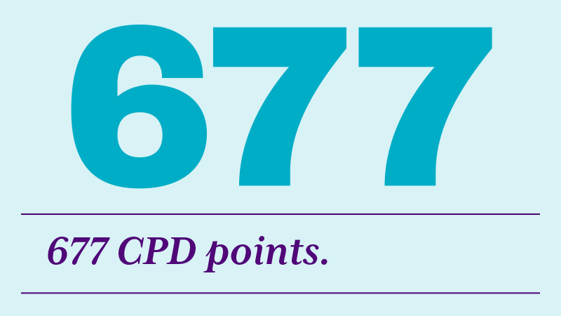 677 CPD points